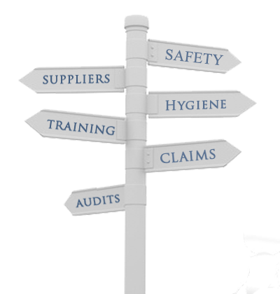Safety, Suppliers, Hygiene, Training, Claims, Audits